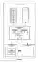 Fig. 02 - Securing secret data embedded in code against compromised interrupt and exception handlers
