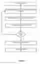 Fig. 10 - Securing secret data embedded in code against compromised interrupt and exception handlers