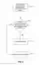 Fig. 03 - Method and apparatus for displaying information