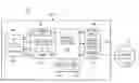 Fig. 01 - Method and system for discrete stateful behavioral analysis