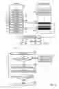Fig. 03 - Self-measuring nonvolatile memory device systems and methods