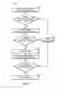 Fig. 05 - Self-measuring nonvolatile memory device systems and methods