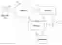 Fig. 01 - Statistical analytic method for the determination of the risk posed by file based content