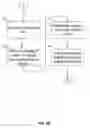 Fig. 11 - Statistical analytic method for the determination of the risk posed by file based content