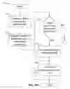 Fig. 12 - Statistical analytic method for the determination of the risk posed by file based content