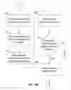 Fig. 13 - Statistical analytic method for the determination of the risk posed by file based content