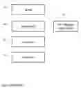Fig. 02 - Processing a guest event in a hypervisor-controlled system