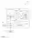 Fig. 07 - Processing a guest event in a hypervisor-controlled system