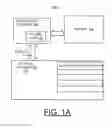 Fig. 02 - Implementing extent granularity authorization and deauthorization processing in CAPI adapters
