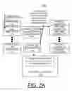 Fig. 05 - Implementing extent granularity authorization and deauthorization processing in CAPI adapters