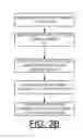 Fig. 08 - Implementing extent granularity authorization and deauthorization processing in CAPI adapters