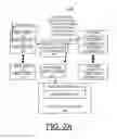 Fig. 05 - Implementing extent granularity authorization command flow processing in CAPI adapters