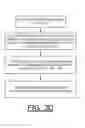Fig. 10 - Implementing extent granularity authorization command flow processing in CAPI adapters