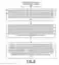 Fig. 18 - Implementing extent granularity authorization command flow processing in CAPI adapters