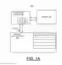 Fig. 02 - Implementing and processing extent granularity authorization mechanism in CAPI adapters