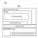 Fig. 01 - Implementing and processing extent granularity authorization mechanism in CAPI adapters