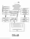 Fig. 05 - Implementing and processing extent granularity authorization mechanism in CAPI adapters