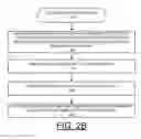 Fig. 06 - Implementing and processing extent granularity authorization mechanism in CAPI adapters