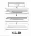 Fig. 10 - Implementing and processing extent granularity authorization mechanism in CAPI adapters