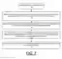 Fig. 16 - Implementing and processing extent granularity authorization mechanism in CAPI adapters