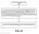 Fig. 19 - Implementing and processing extent granularity authorization mechanism in CAPI adapters