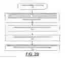 Fig. 06 - Implementing extent granularity authorization command flow processing in CAPI adapters
