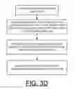 Fig. 10 - Implementing extent granularity authorization command flow processing in CAPI adapters