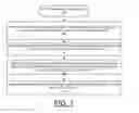 Fig. 16 - Implementing extent granularity authorization command flow processing in CAPI adapters