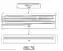 Fig. 19 - Implementing extent granularity authorization command flow processing in CAPI adapters