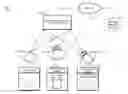 Fig. 01 - Technologies for presenting public and private images