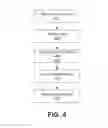 Fig. 05 - Fast object tracking framework for sports video recognition
