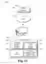 Fig. 13 - Object detection using cascaded convolutional neural networks
