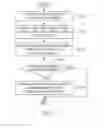 Fig. 12 - Apparatus and method for changing alarm information in accordance with weather