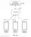 Fig. 14 - Apparatus and method for changing alarm information in accordance with weather