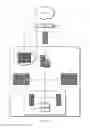 Fig. 07 - Infeasibility Management in E-Sourcing Systems