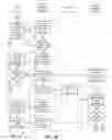 Fig. 07 - Method and System for Pushing Payment or Account Information to Multiple Retail and Payment Sites