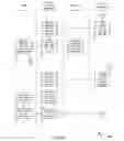 Fig. 08 - Method and System for Pushing Payment or Account Information to Multiple Retail and Payment Sites
