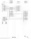 Fig. 09 - Method and System for Pushing Payment or Account Information to Multiple Retail and Payment Sites