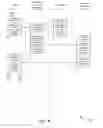 Fig. 10 - Method and System for Pushing Payment or Account Information to Multiple Retail and Payment Sites