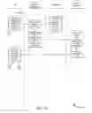 Fig. 12 - Method and System for Pushing Payment or Account Information to Multiple Retail and Payment Sites