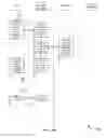 Fig. 13 - Method and System for Pushing Payment or Account Information to Multiple Retail and Payment Sites