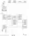 Fig. 17 - Method and System for Pushing Payment or Account Information to Multiple Retail and Payment Sites