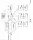 Fig. 26 - Method and System for Pushing Payment or Account Information to Multiple Retail and Payment Sites
