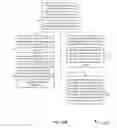 Fig. 44 - Method and System for Pushing Payment or Account Information to Multiple Retail and Payment Sites