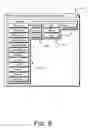 Fig. 07 - Multi-Channel Marketing Campaigns