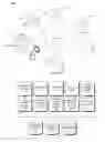 Fig. 01 - Selecting Bids for Online Advertising Space Auction