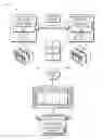 Fig. 01 - Content Creation, Deployment Collaboration, and Badges
