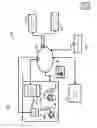 Fig. 02 - Systems and Methods for Onsite or Remote Dispensing of Credit Instruments
