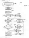 Fig. 04 - Systems and Methods for Onsite or Remote Dispensing of Credit Instruments
