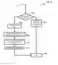 Fig. 06 - Systems and Methods for Onsite or Remote Dispensing of Credit Instruments